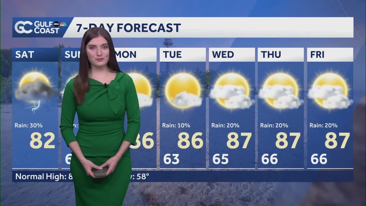 Storms possible mainly inland Saturday