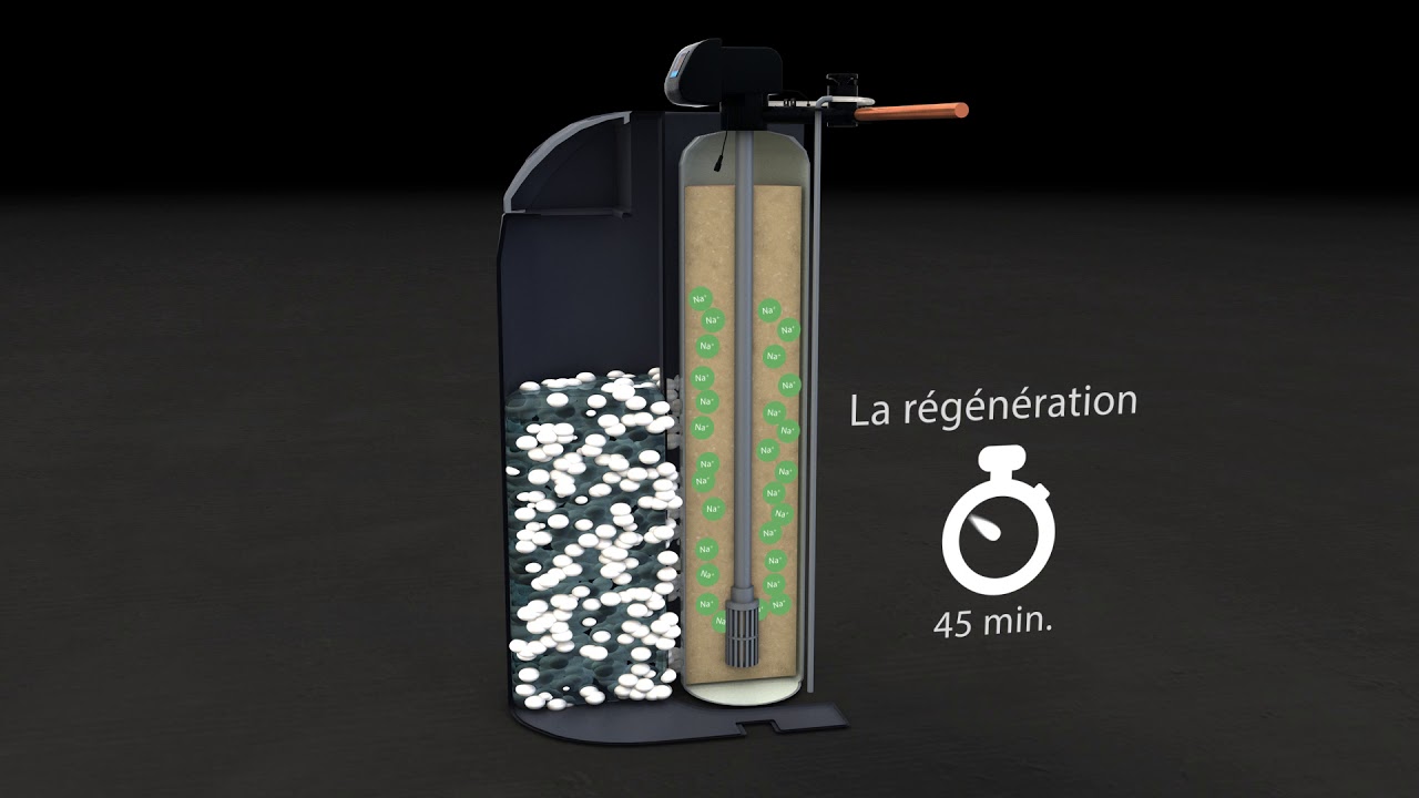 L'adoucisseur d'eau