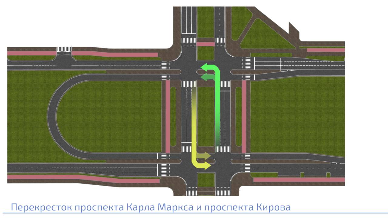 Самара Магистраль Центральная (Карла-Маркса)