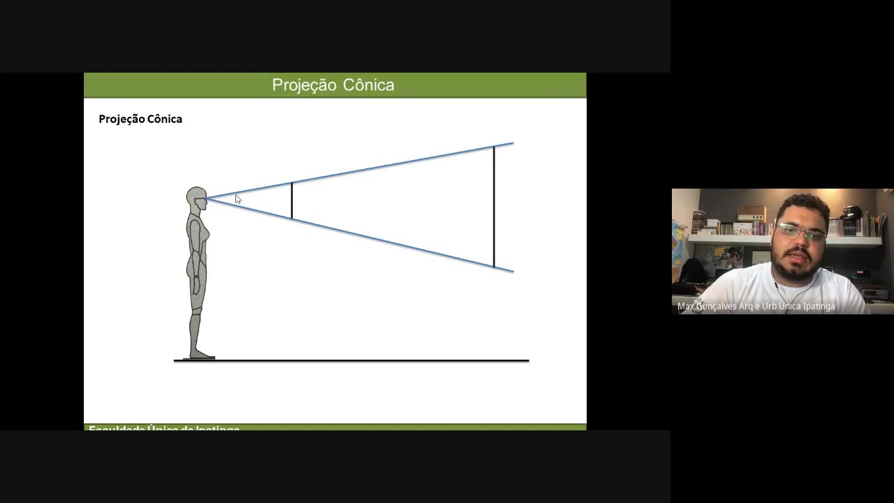 Aula - Projeção Cilíndrica Ortogonal