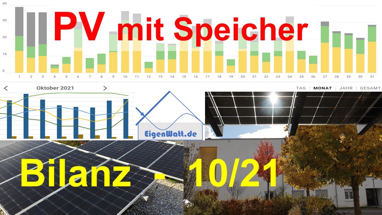 Solaranlage mit Stromspeicher - War es auch ein Goldener Oktober beim PV-Ertrag ? - Unsere Bilanz