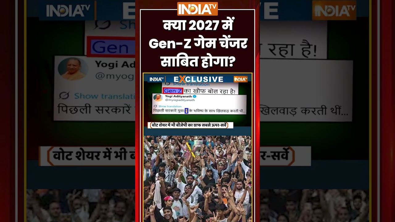 Gen-Z Vote Portion | क्या 2027 में Gen Z गेम चेंजर साबित होगा? #upnews #ytshorts #trending #indiatv