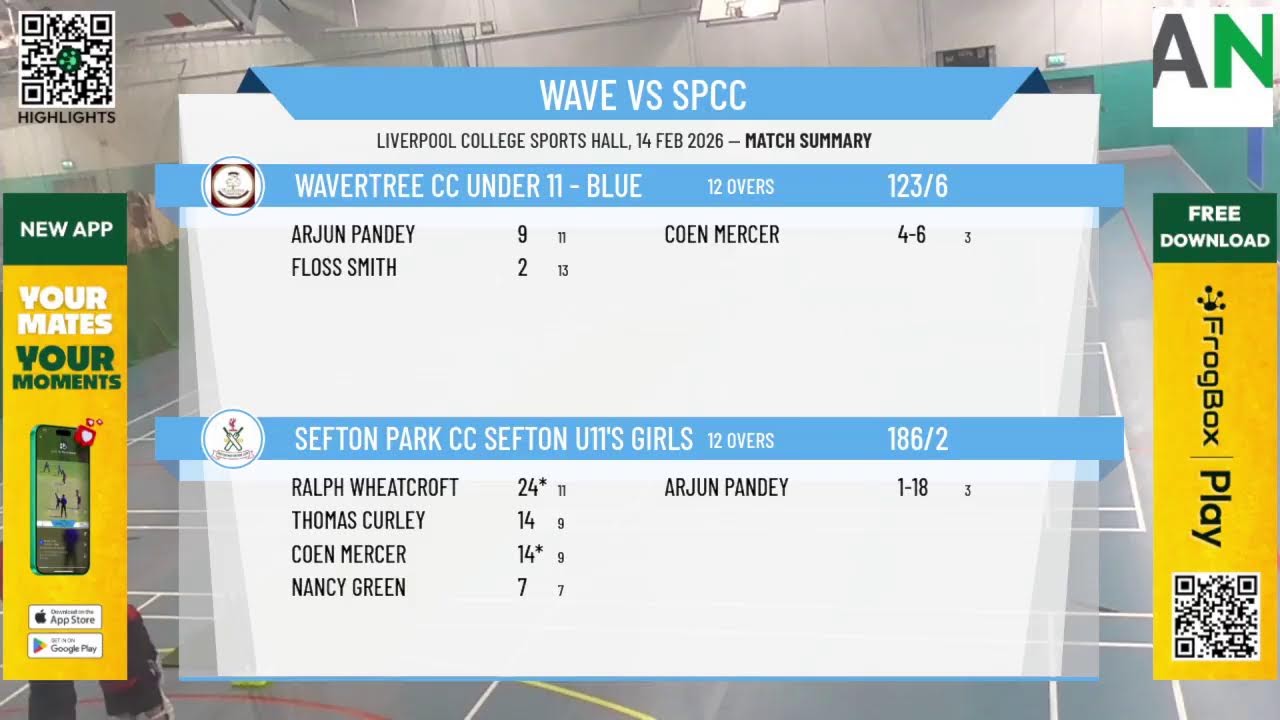 Wavertree CC Under 11 - Blue v Sefton Park CC Sefton U11's Girls