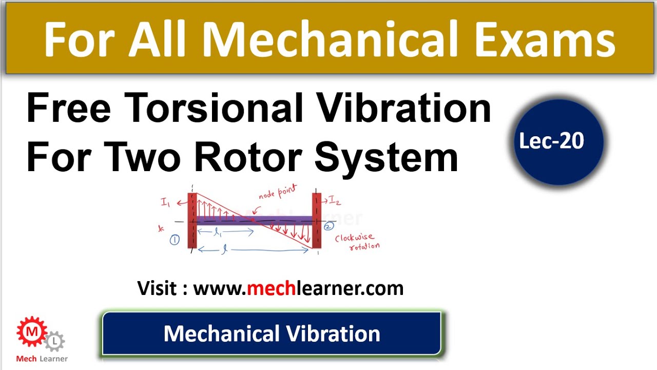 Free Torsional Vibration For Two Rotor System || Mechanical Vibration-20 || For GATE/IES
