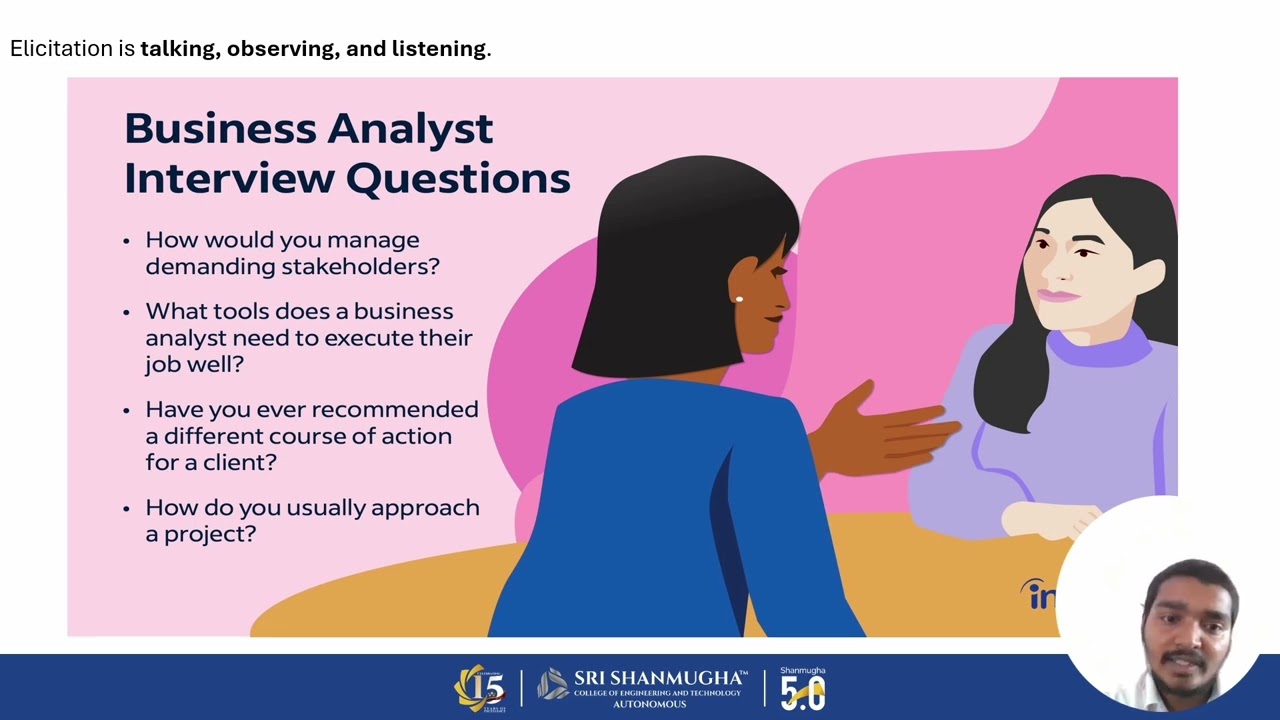 Requirements Analysis and Specifications