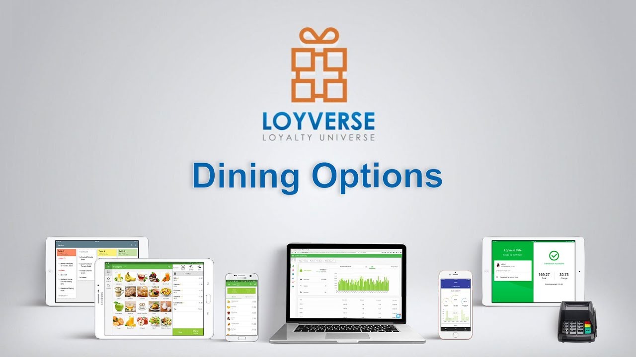 Dining Options &mdash; Loyverse