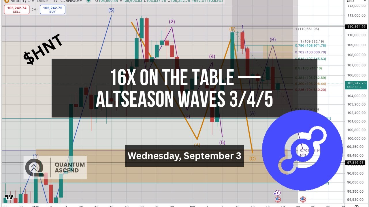 16x On the Table for $HNT &mdash; Altseason Waves 3/4/5