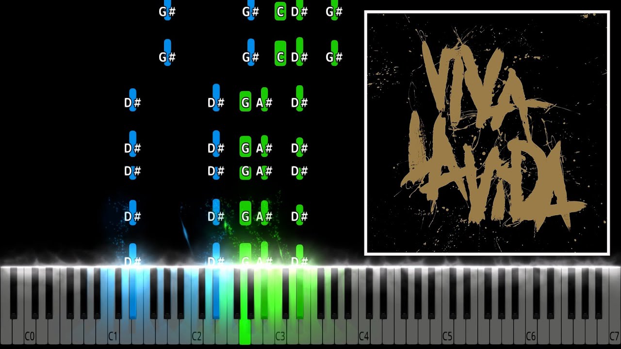 Coldplay - Viva La Vida Piano Tutorial