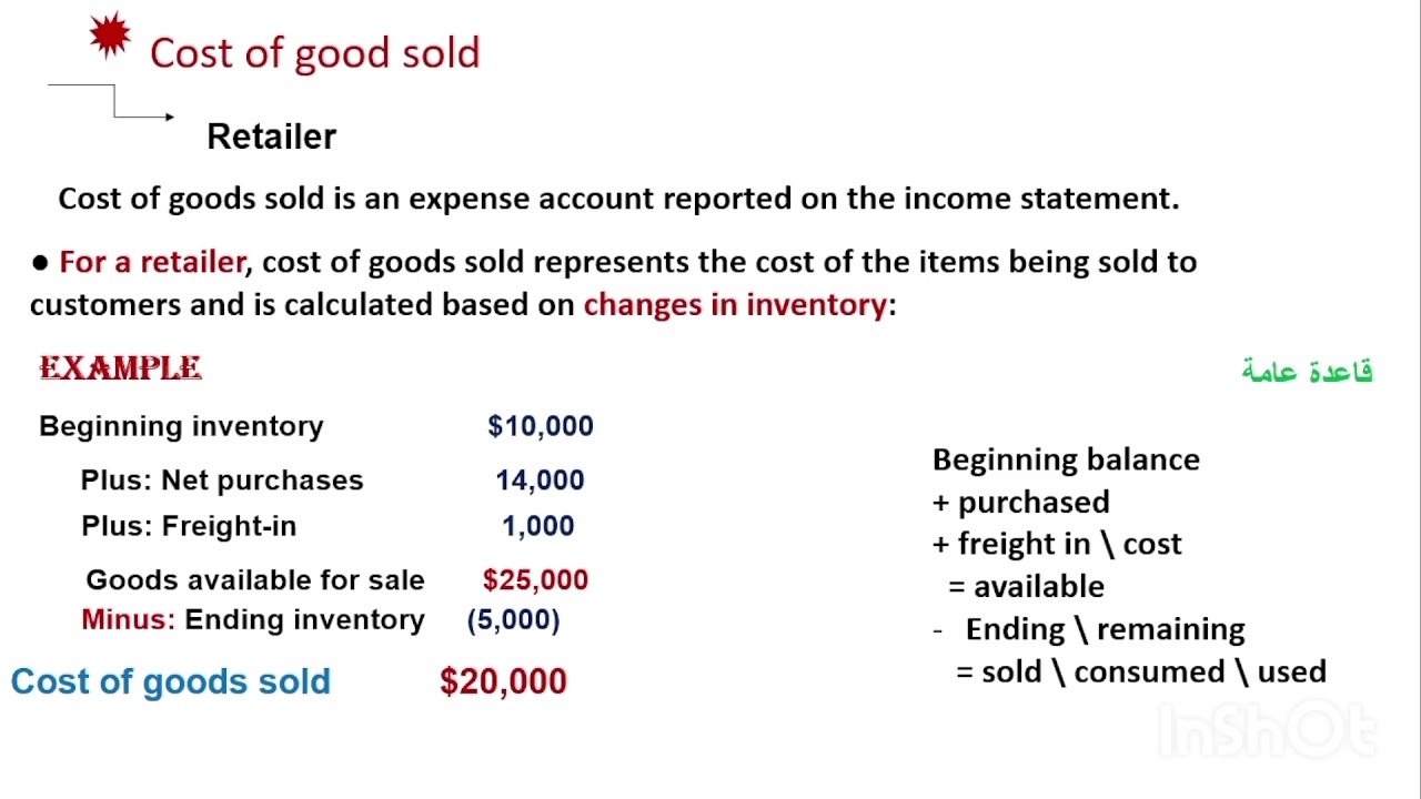 جزء من محاضرة ال Income statement الجزء الخاص بحساب تكلفة البضاعة المباعة cost of good sold 
