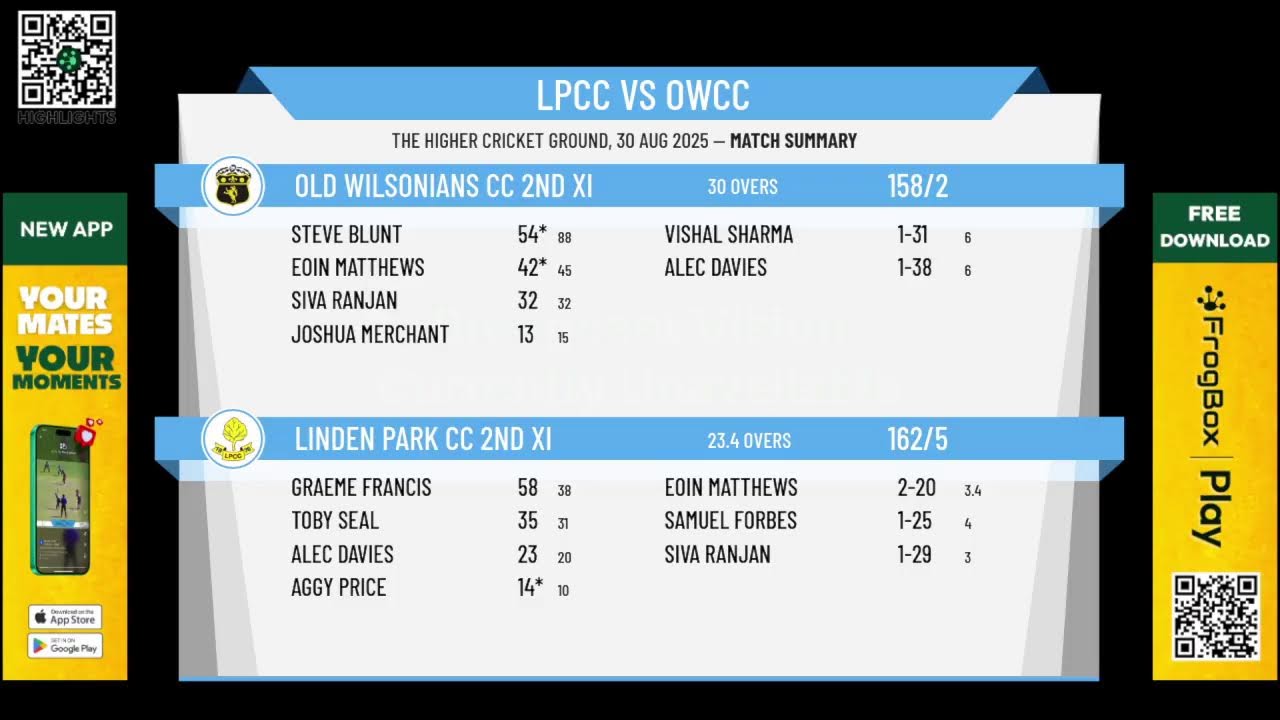 Linden Park CC 2nd XI v Old Wilsonians CC 2nd XI