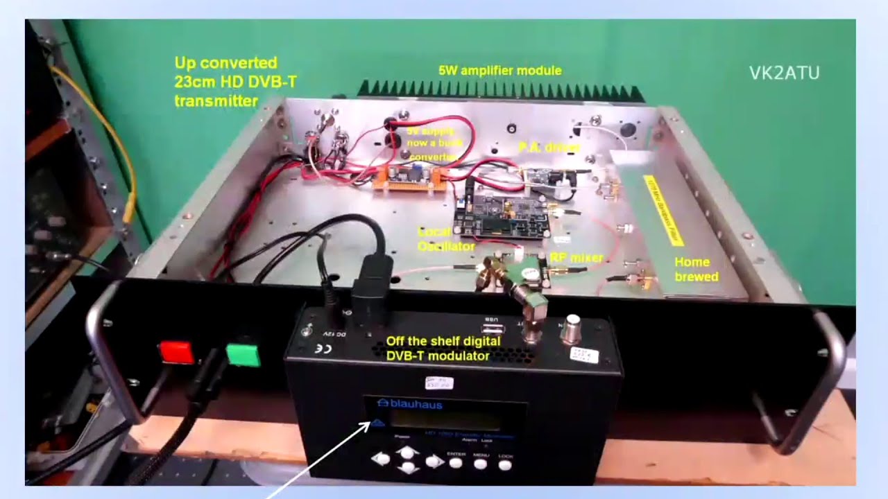 Digital Amateur Television (DATV)