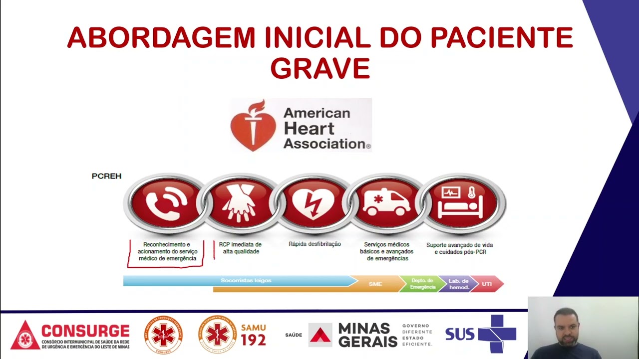 SUPORTE AVANÇADO DE VIDA EM PCR