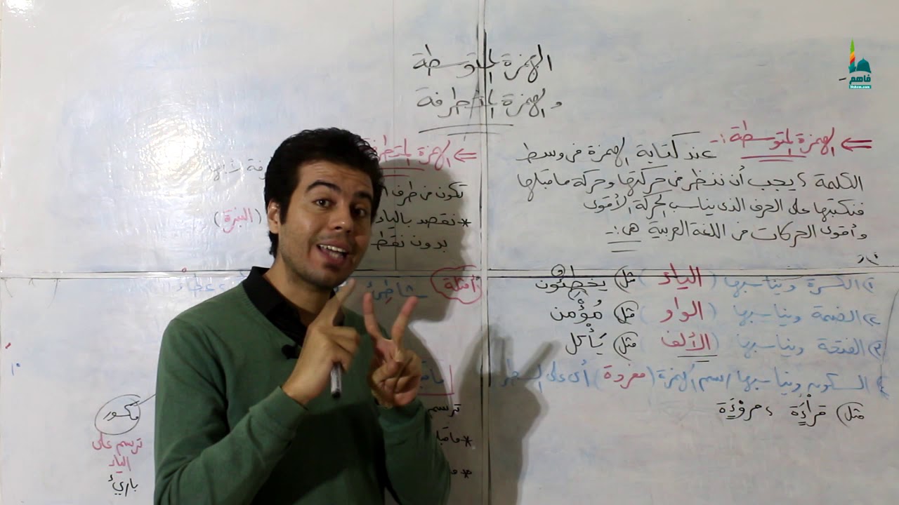 الهمزة المتوسطة والهمزة المتطرفة - لغتى الجميلة سادس ابتدائى