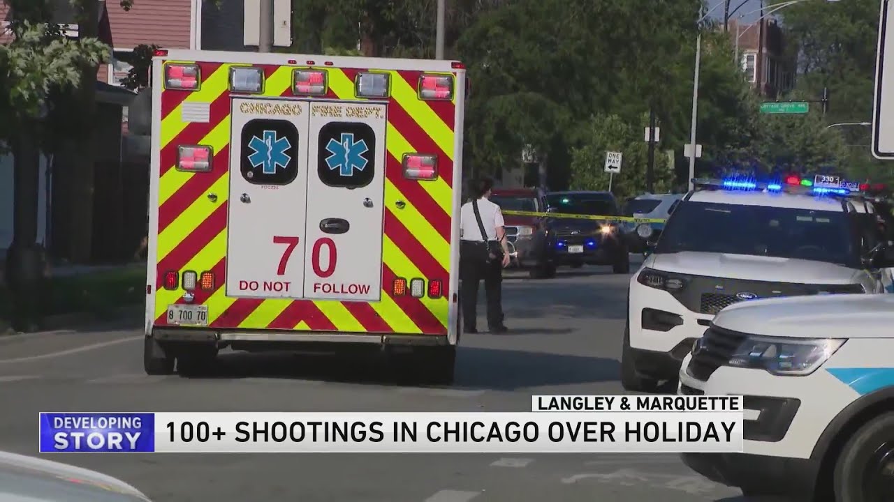 106 shot, 16 dead since Friday