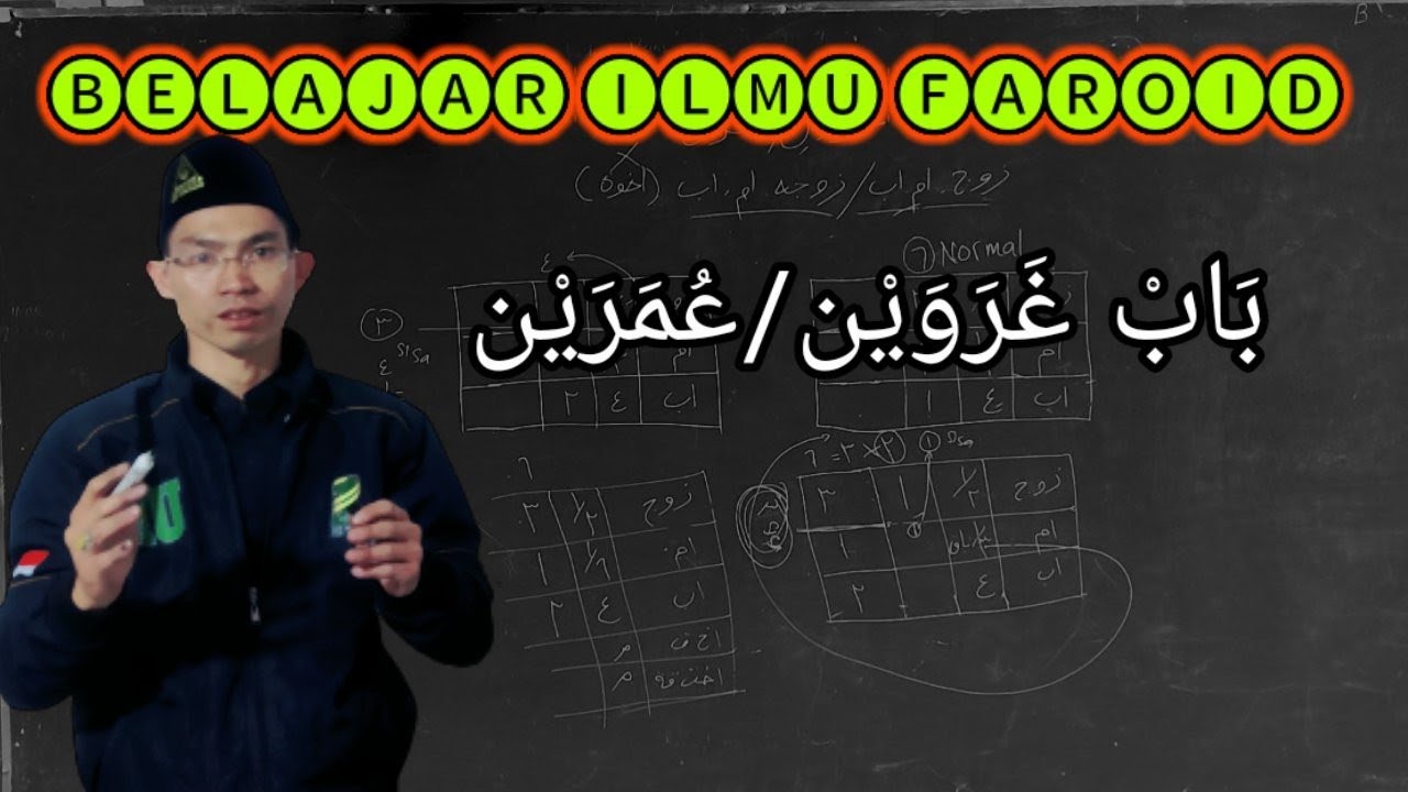 #faroid 𝗖𝗮𝗿𝗮 𝗺𝗲𝗻𝗴𝗵𝗶𝘁𝘂𝗻𝗴 𝗴𝗵𝗼𝗿𝗼𝘄𝗮𝗶𝗻