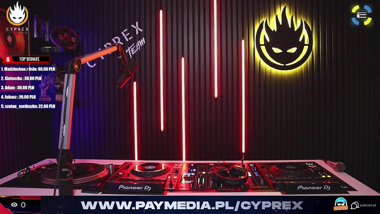 Cyprex  live transmisja vol.64     12.11.2025