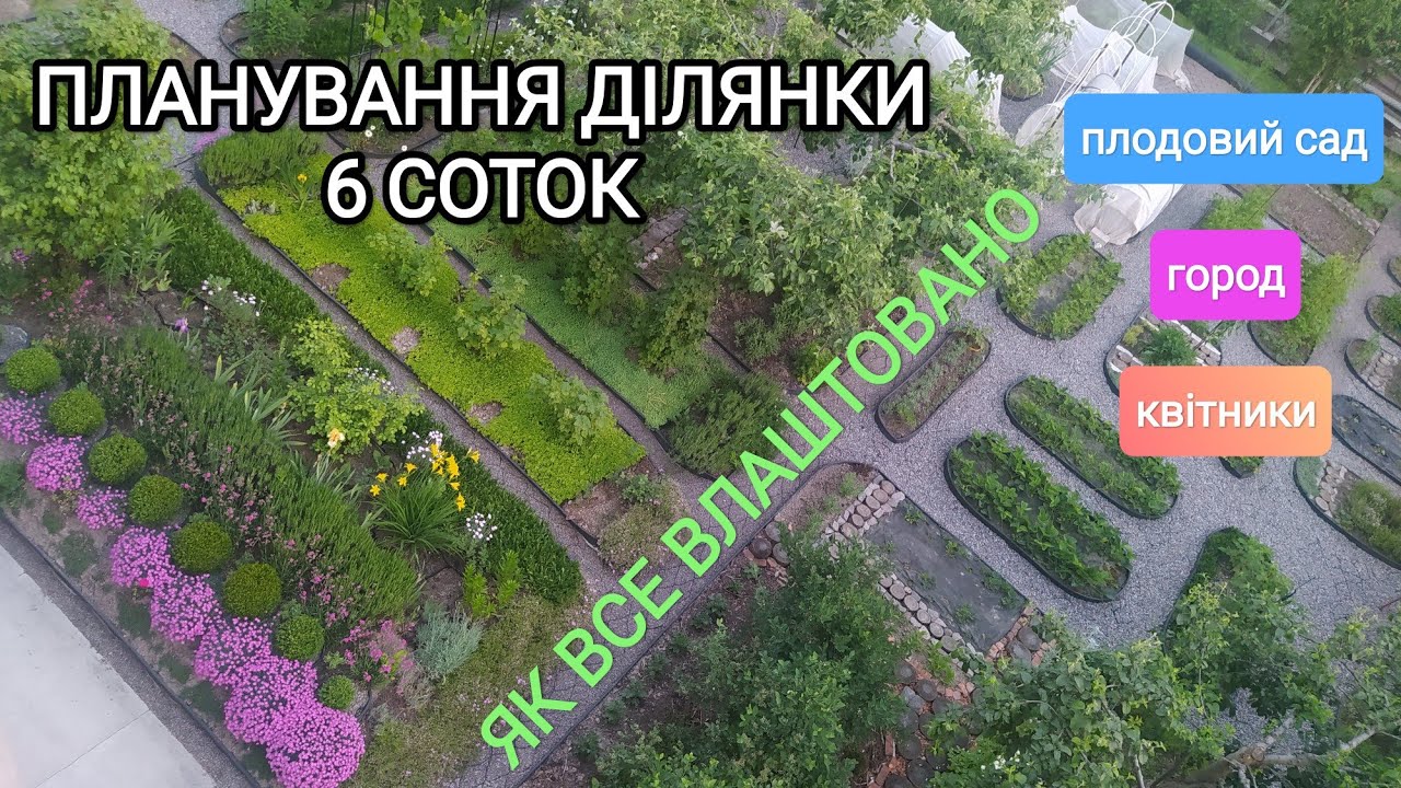 Планування ділянки 6 соток. як все влаштовано у нас на дачі
