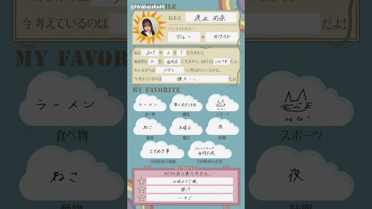 日向坂46 全メンバー プロフィール帳♪