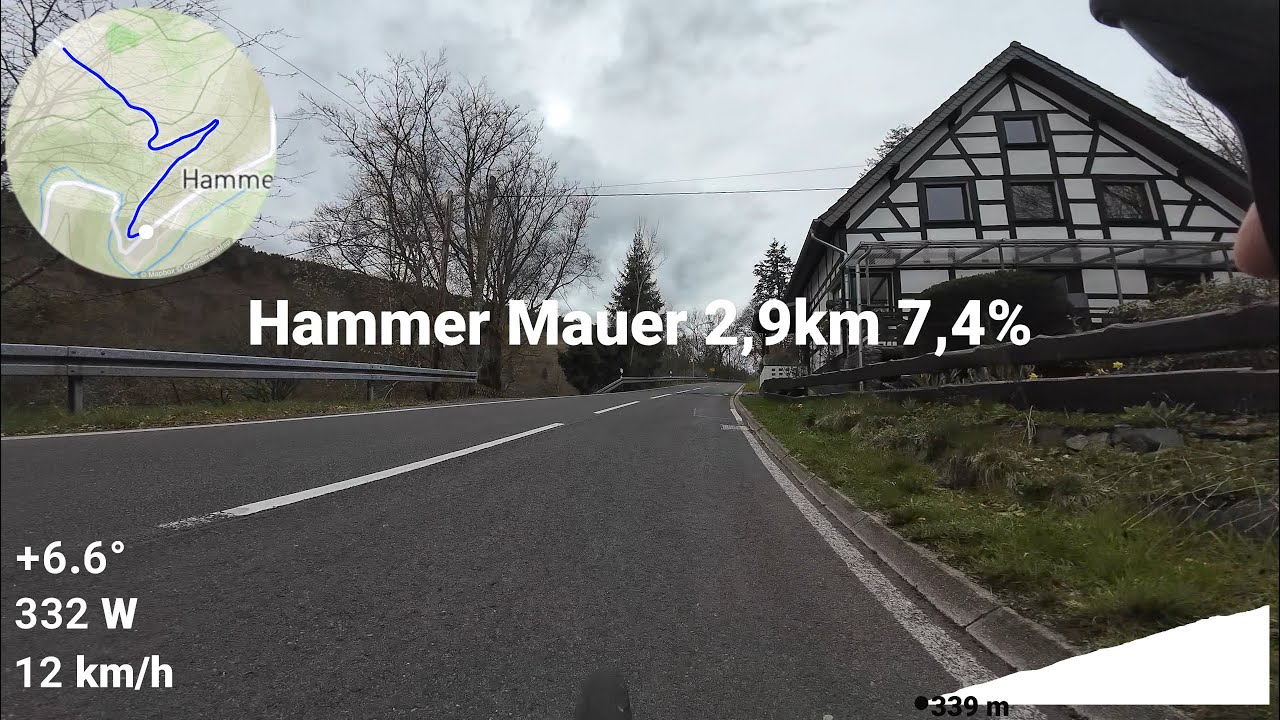 Hammer Mauer