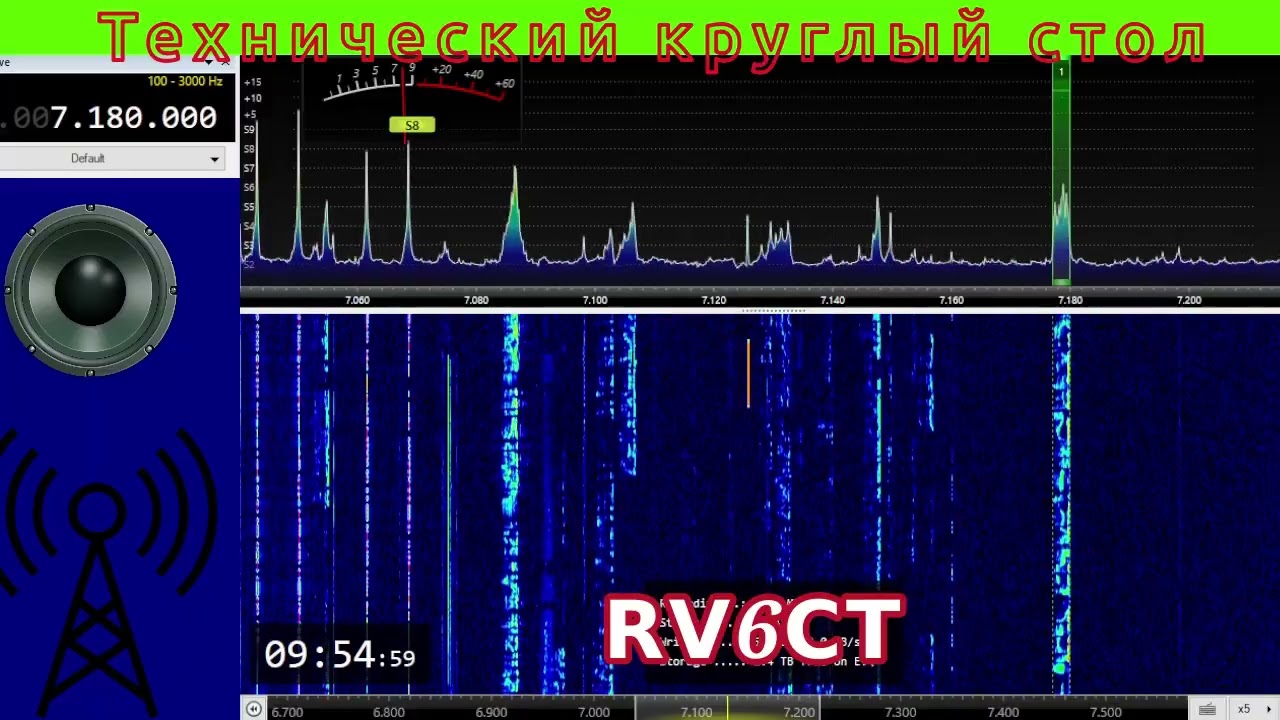 Технический круглый стол, 17 февраля 2026 г