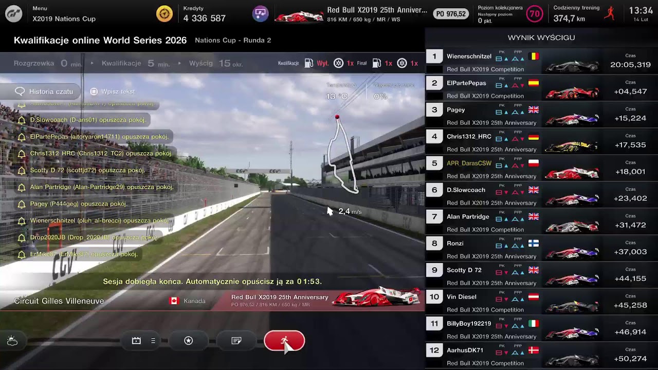 Nations Cup R2