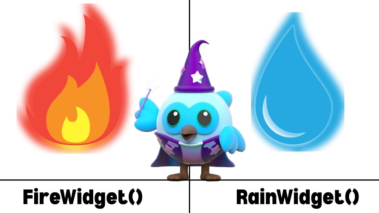 Flutter Fragment Shaders Explained: The Complete Guide