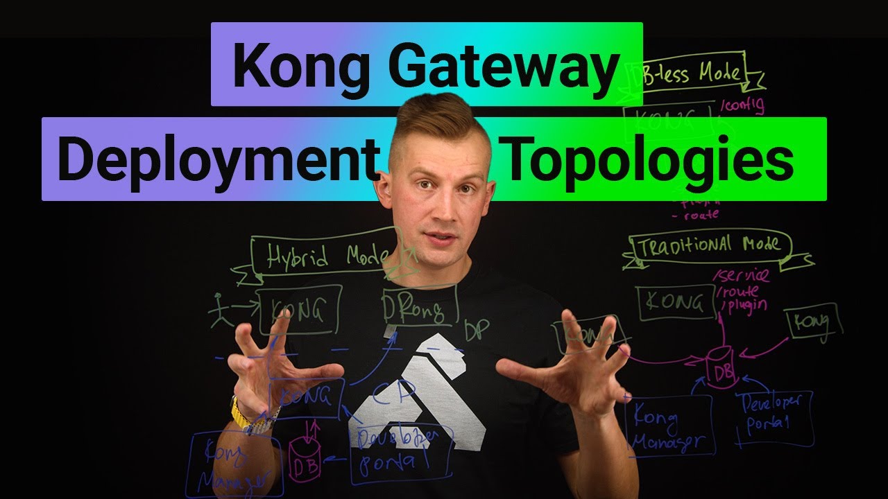 Топологии Master Kong Gateway 🚀 | Light Board Magic ✨