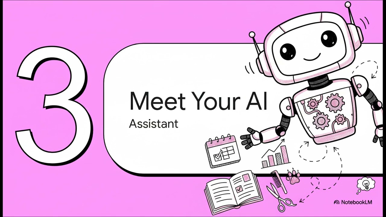 Boost Your Grooming Business: Harness AI and Automation to Win and Keep More Clients