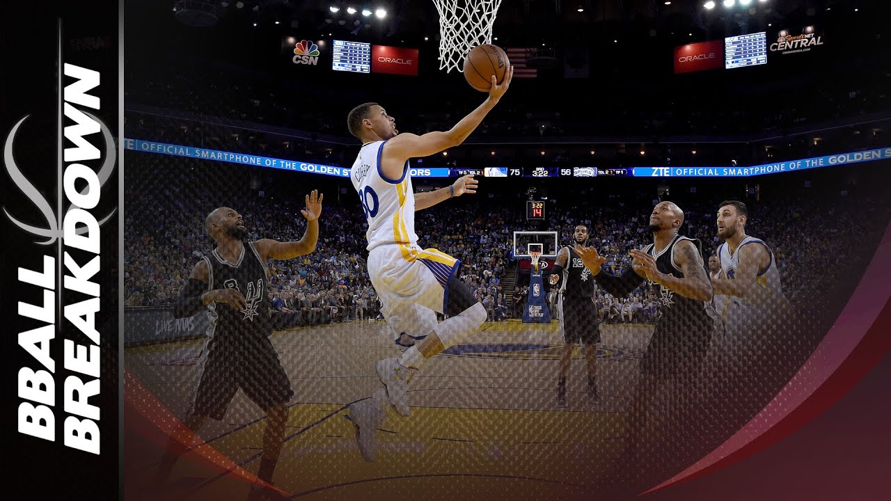 How The Spurs Defend Steph Curry