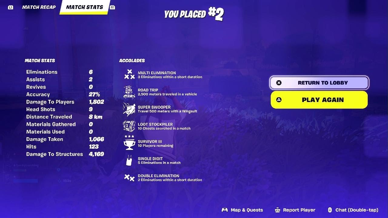 Split Teams Ends In Second Place!