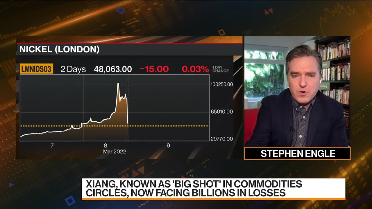 Chinese Tycoon Behind Big Nickel Short Faces Billions in Losses