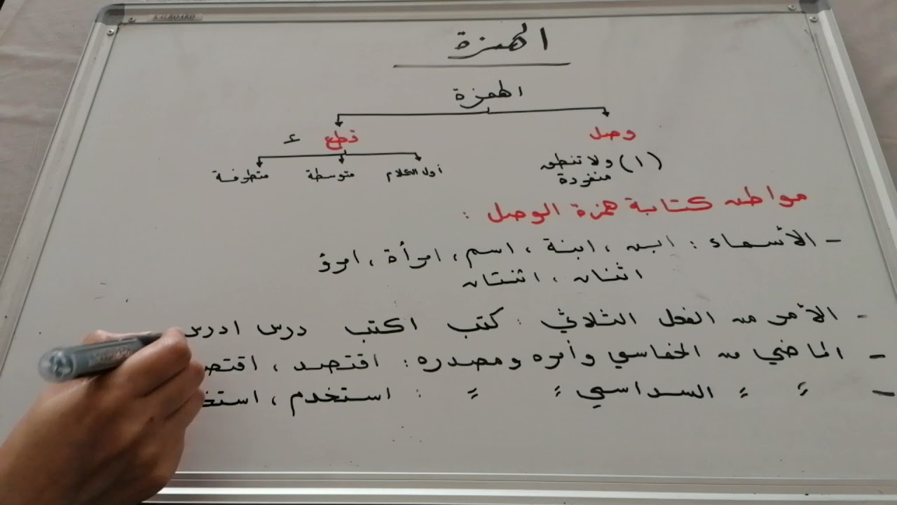 الهمزة { الصف الثاني الثانوي }