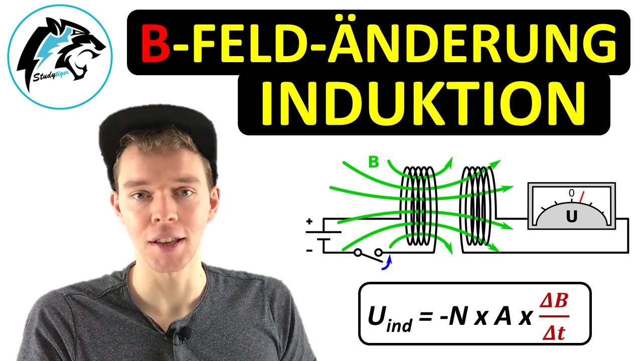 Induktion durch Magnetfeldänderung | Physik Tutorial