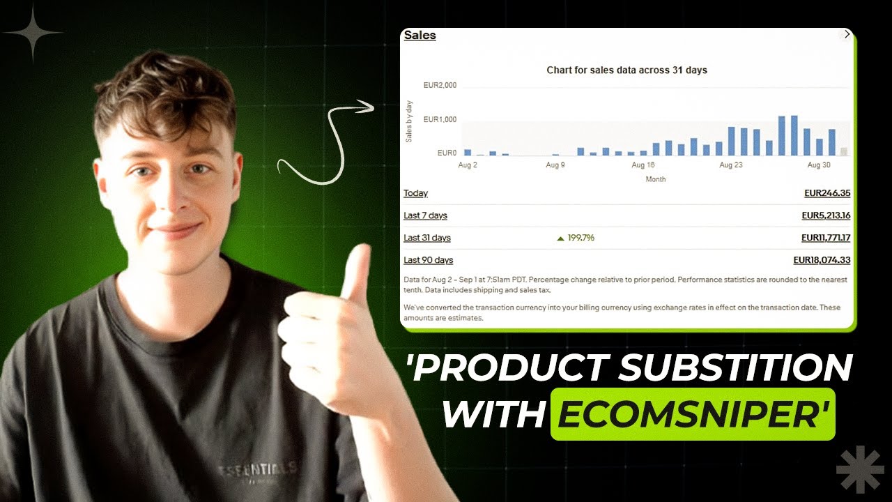 Amazon to eBay Dropshipping USA with EcomSniper | Product Substitution Strategies