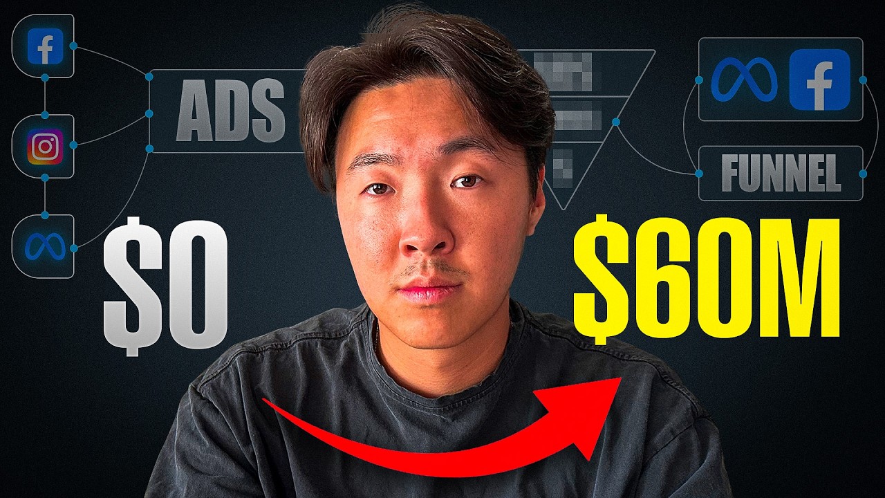 60 Million Worth of Ads and Sales Funnel Advice in 11 Minutes