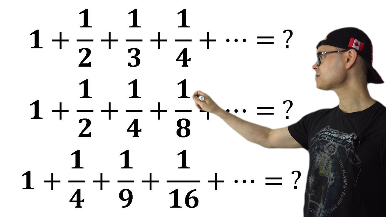 Which Series Converge to a Finite Sum? (Comparison & Limit Comparison Tests) - AP Calculus BC