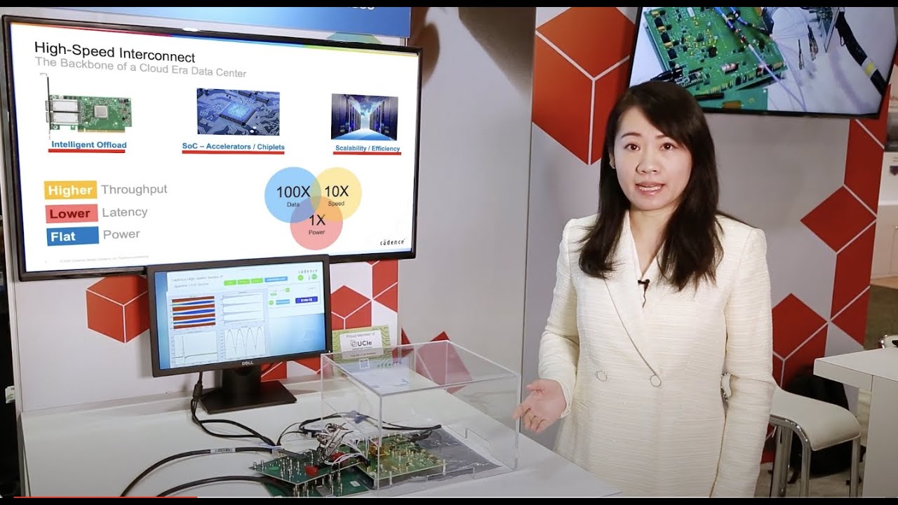 Cadence 4nm 112G-ELR SerDes PHY IP Demonstration - DesignCon 2023