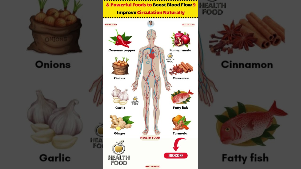 9 Powerful Foods to Boost Blood Flow & Improve Circulation Naturally #BloodCirculation