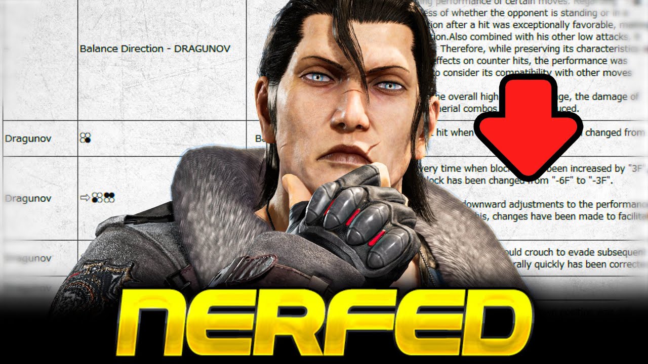 Welcome To Tekken... Dragunov 1.04 Breakdown