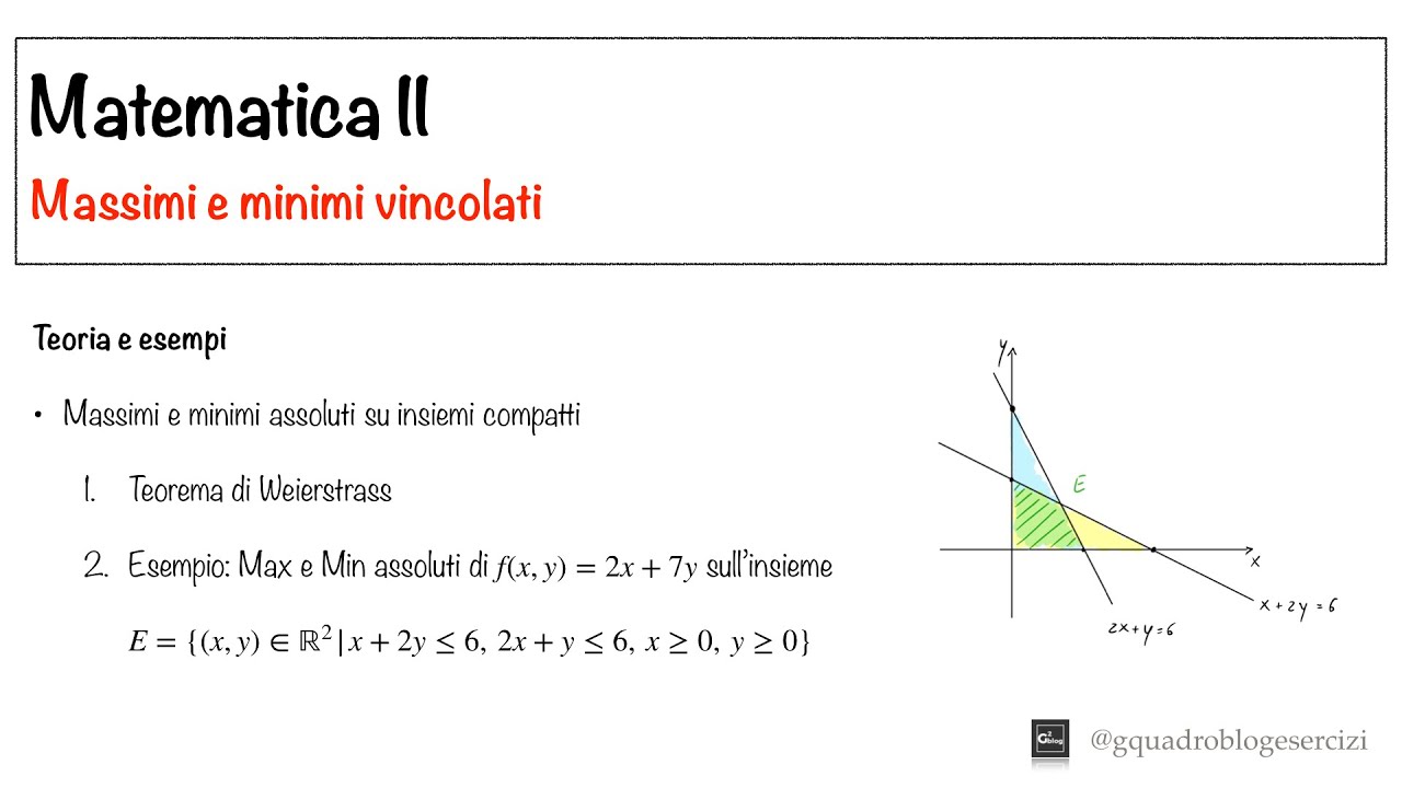 Analisi Matematica II: Massimi e minimi vincolati - Lezione 1