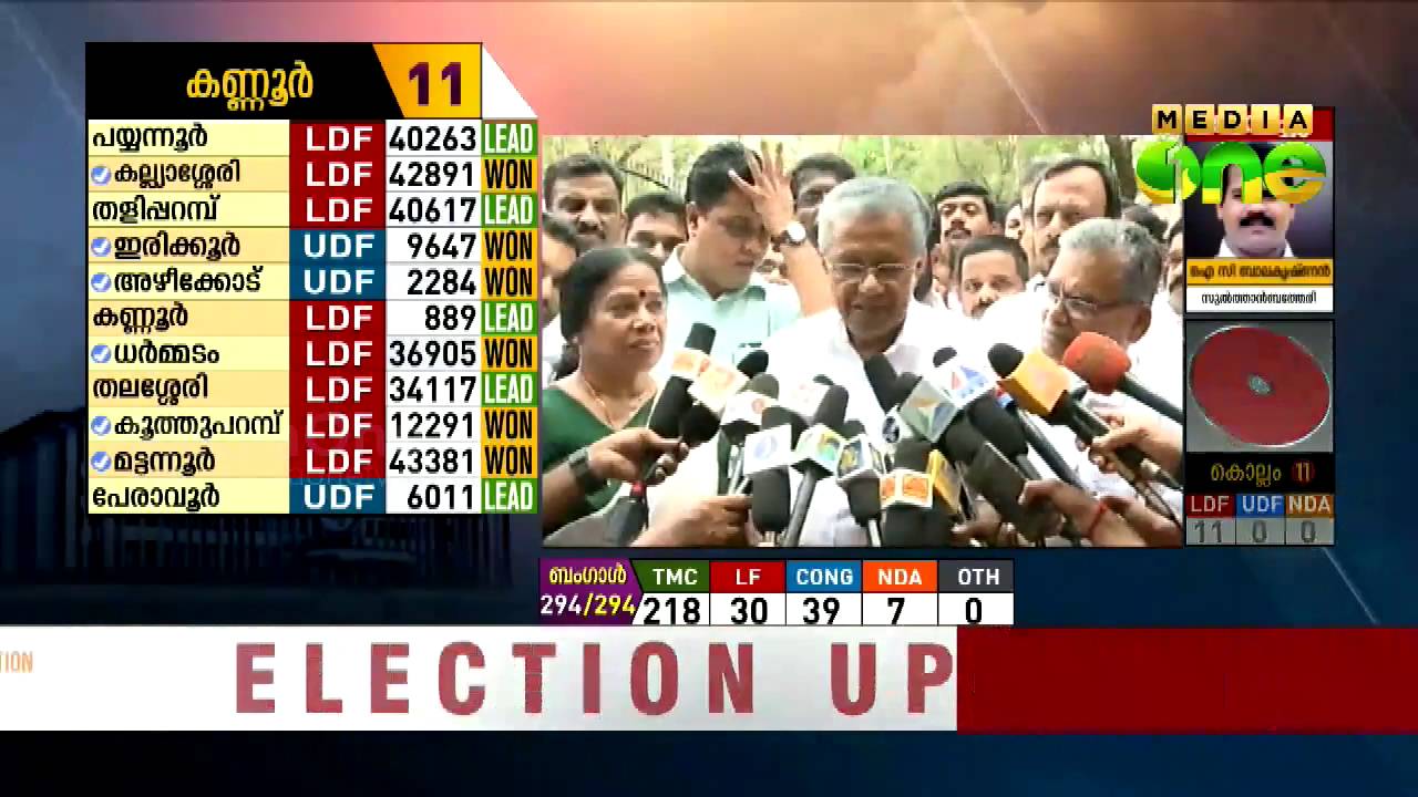 2016 Kerala Assembly Results | Part 13