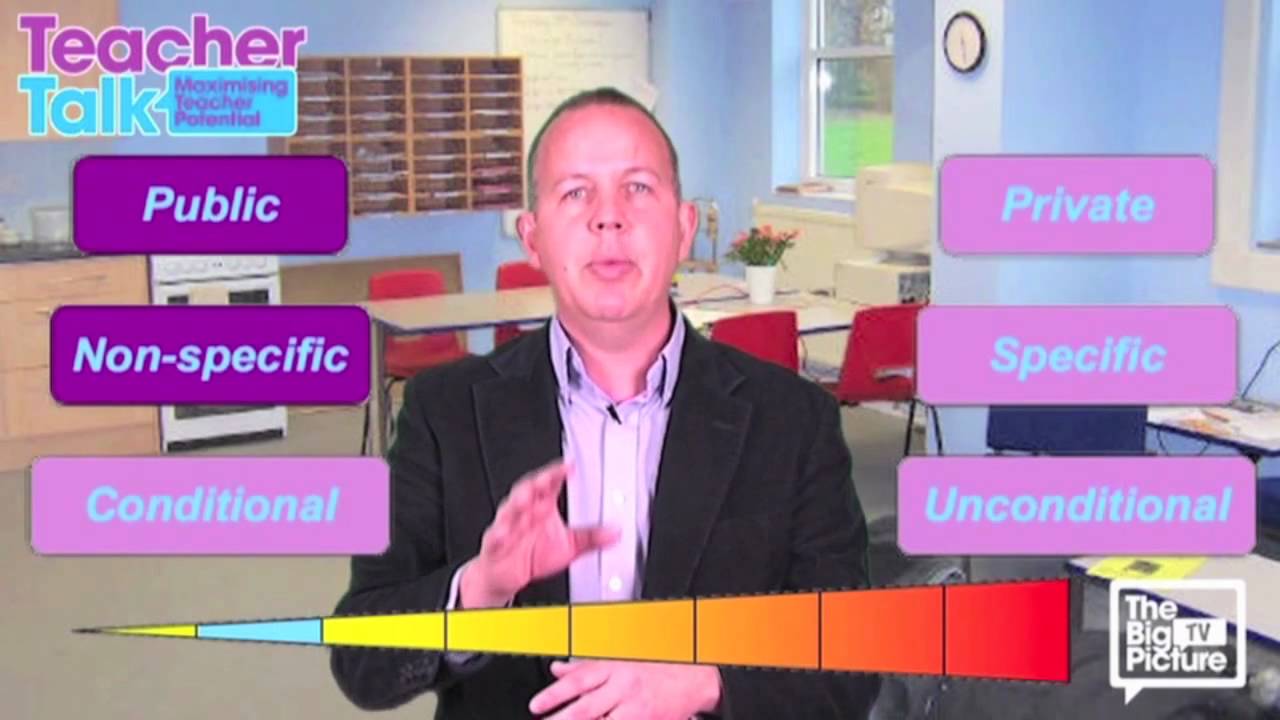 Teacher Talk... 8 ways to praise students - Part 1