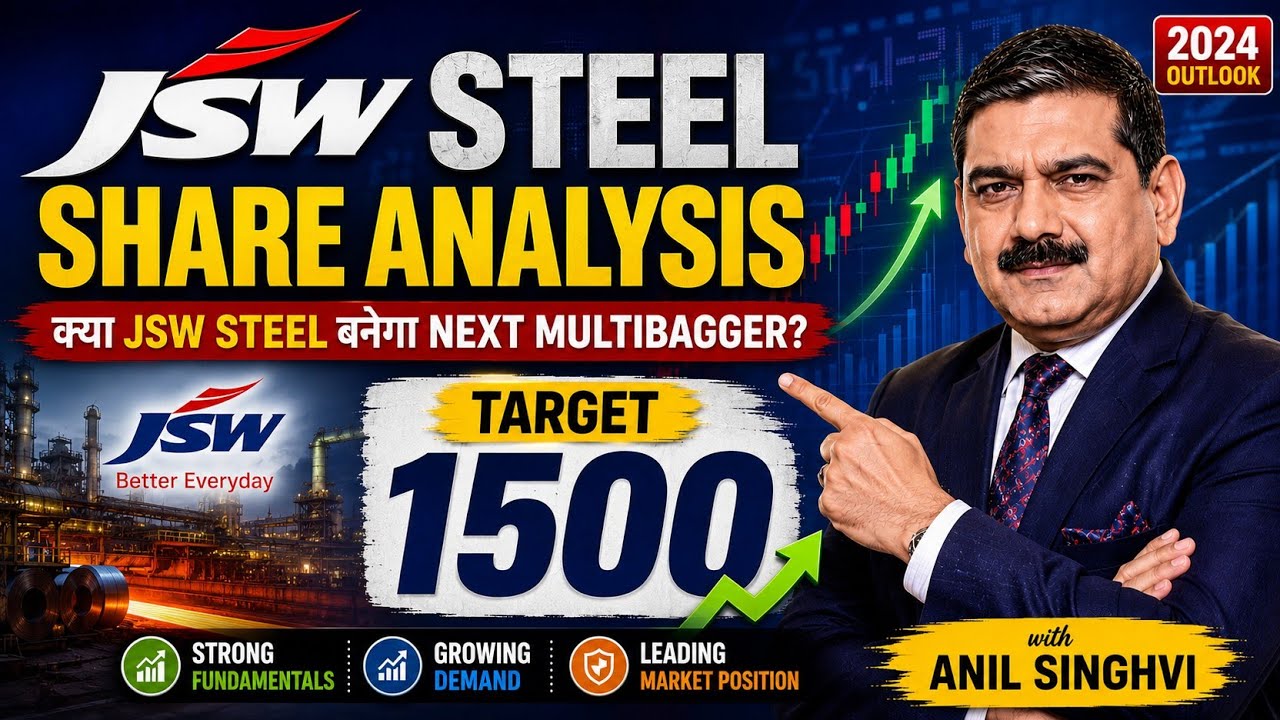 JSW Steel Share Analysis with Anil Singhvi | ₹1500 Target! What Should You Do Now?