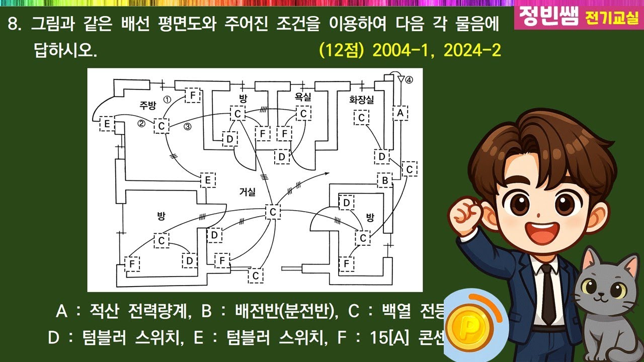 [전기기사실기]   고배점 문제 8 배선 평면도에서 필요한 배선 가닥수 계산-part2