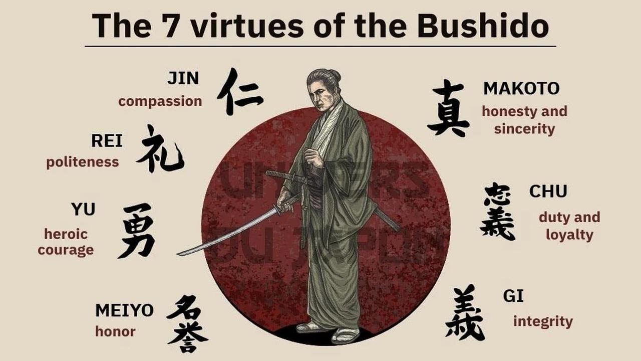 The Samurai Code Bushido &ndash; Explore the philosophy