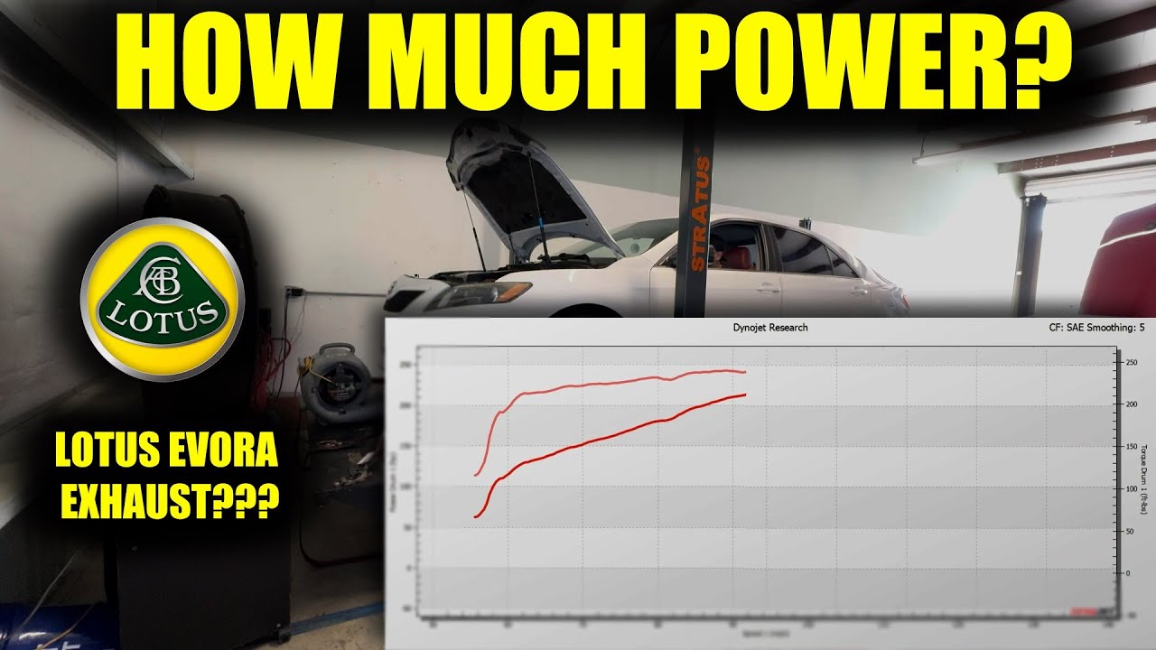 Мы установили выхлопную систему Lotus Evora на Toyota Camry 2GR-FE V6... Стало ли мощнее???: EP2