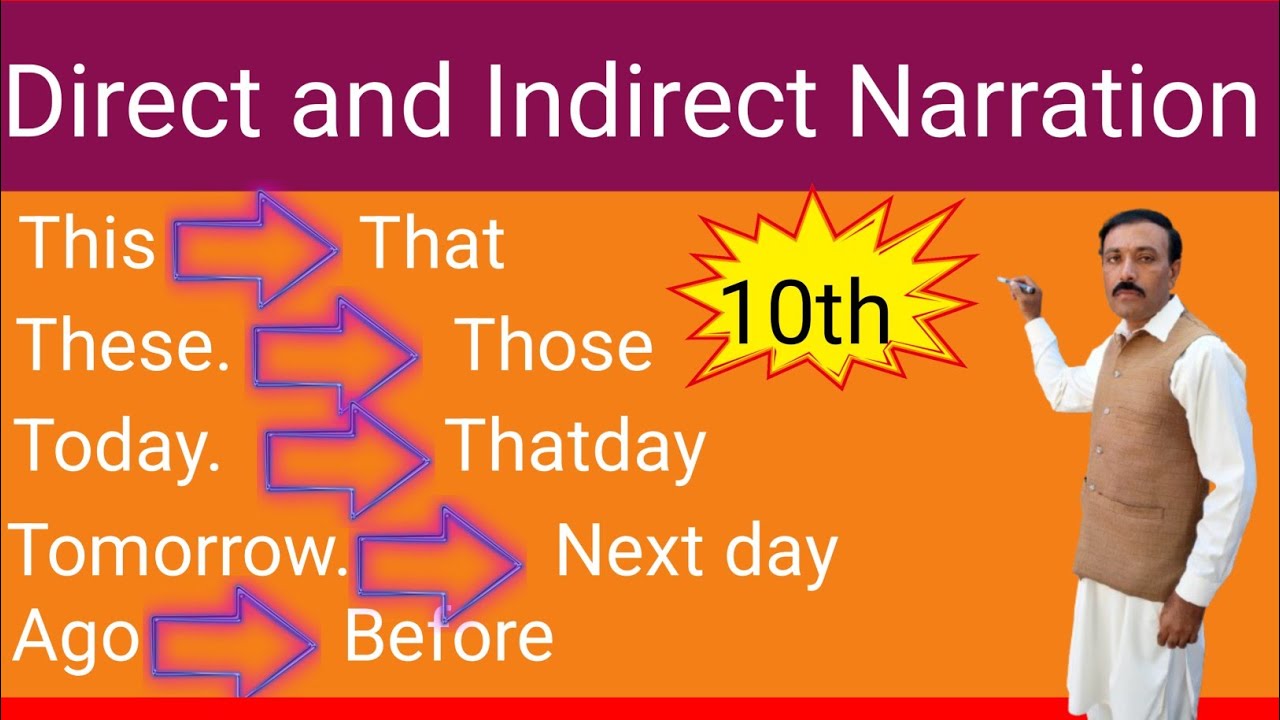 Direct and Indirect Narration (this---that,these---those,today---thatday, tomorrow ---the next day)