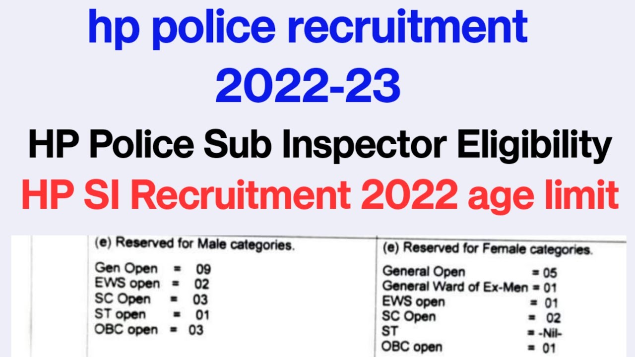hp police recruitment 2022-23/HP Police Sub Inspector Eligibility/HP SI Recruitment 2022 age limit
