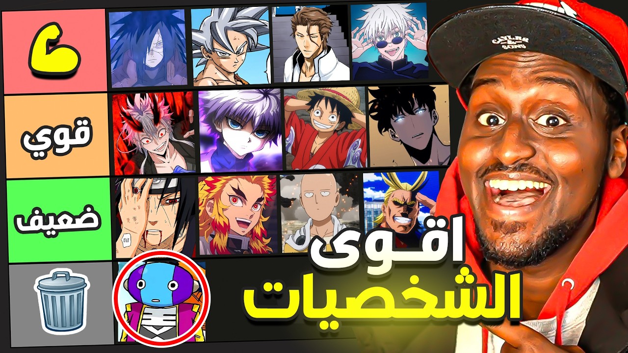 تقييم اقوى 💪 شخصيات الانمي 🔥