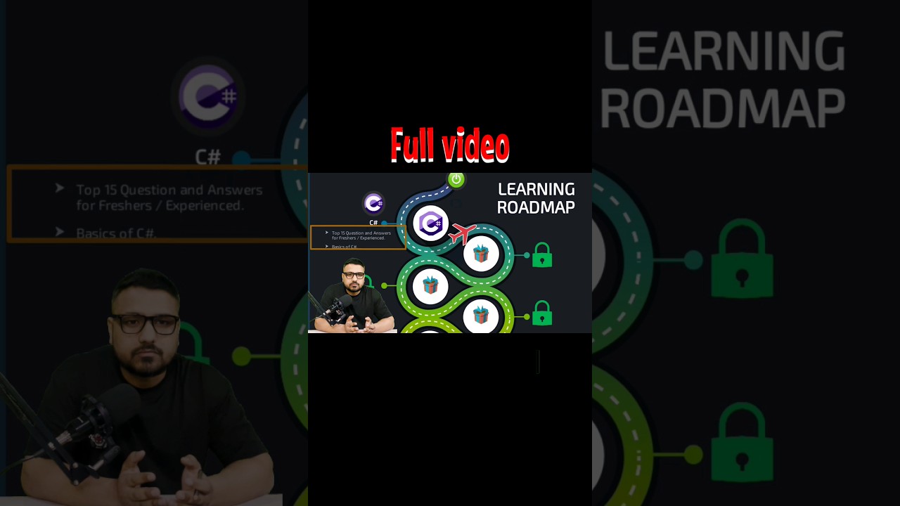 Interview Hack ROADMAP 2024 | Skills | Interview | Last Minute Legends 